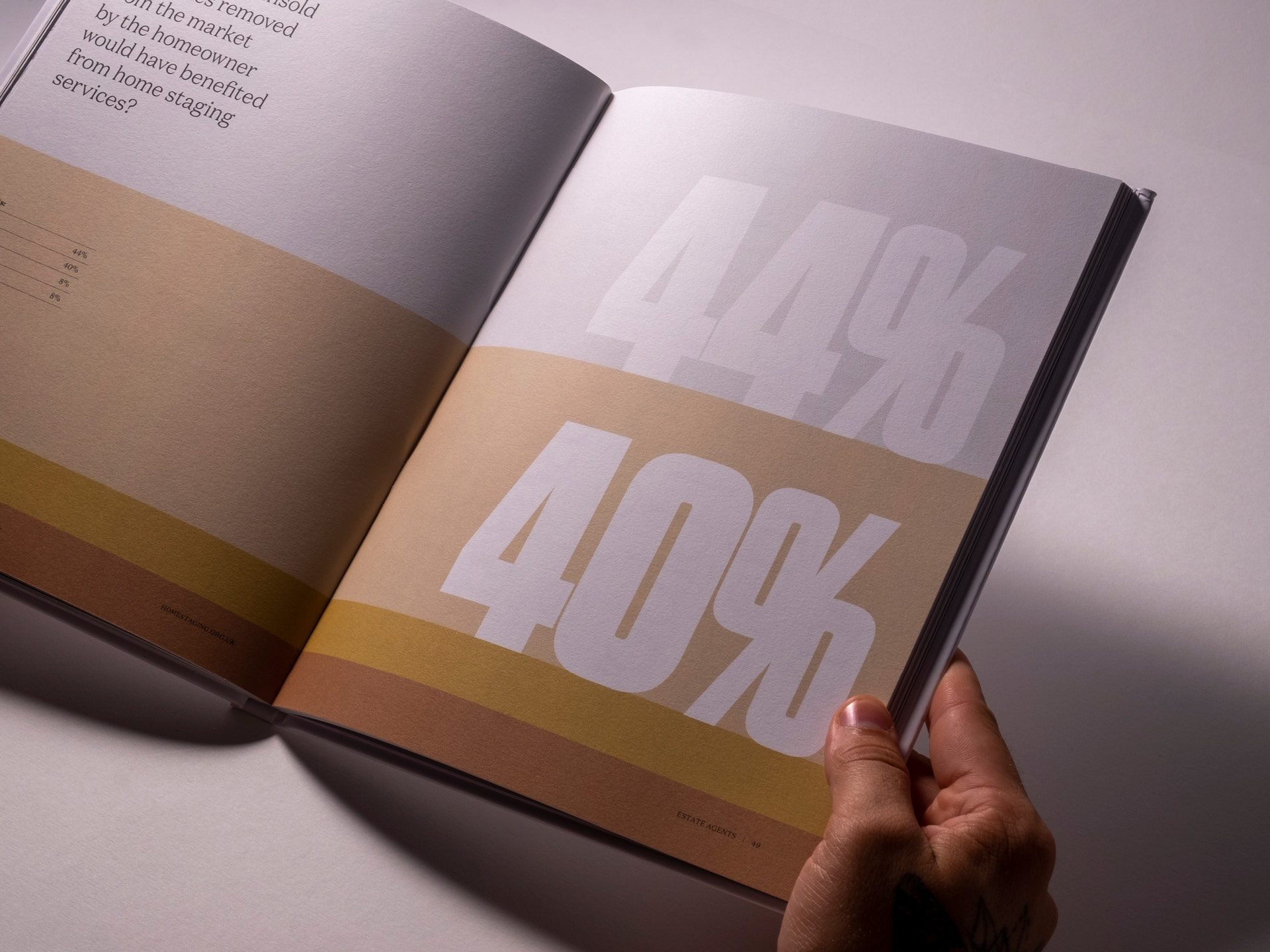 A large double spread infographic using the proportions of the page as a visual representation of the percentages